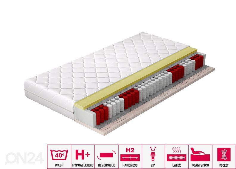 Joustinpatja Palmo Pocket 200x200 cm kuvasuurennos
