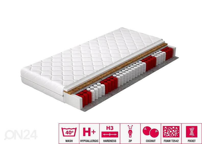 Joustinpatja Paros Pocket 80x200 cm kuvasuurennos