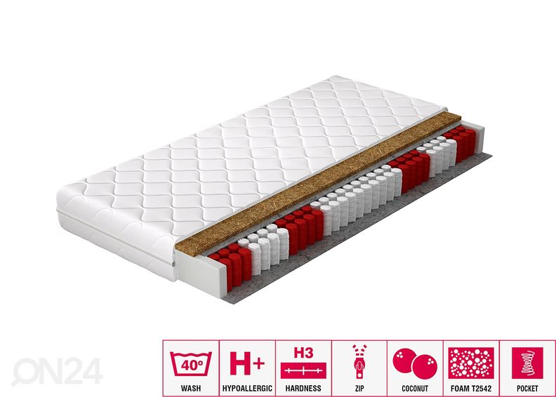 Joustinpatja Pini Pocket 120x200 cm kuvasuurennos