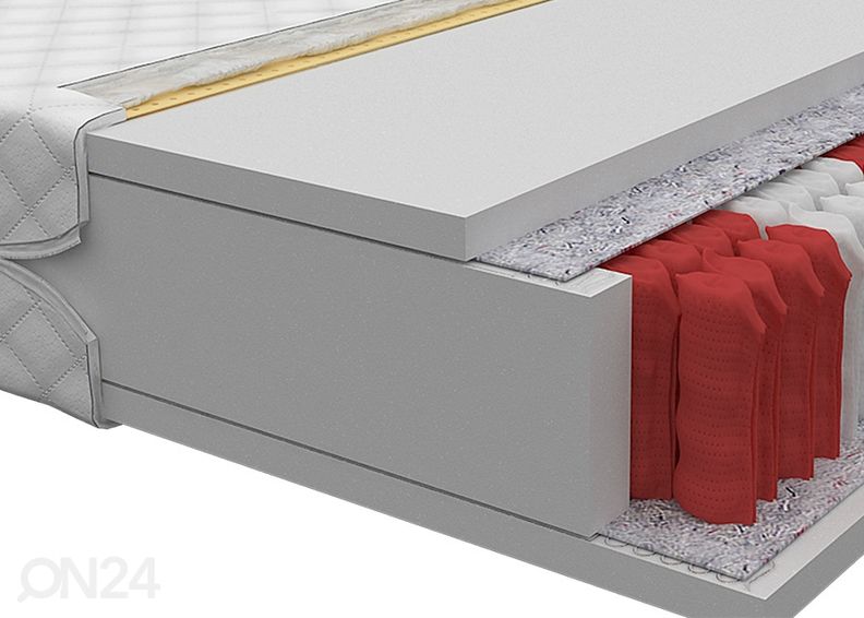 Joustinpatja Potenza 100x200 cm kuvasuurennos