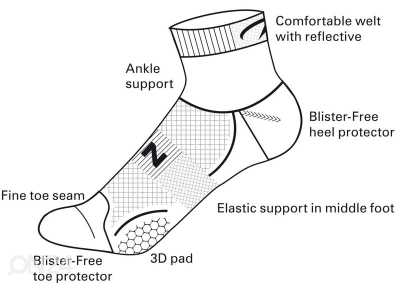Juoksusukat Avento kuvasuurennos