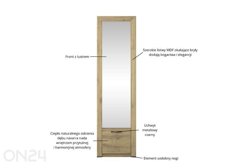 Kaappi peilillä Sapori kuvasuurennos