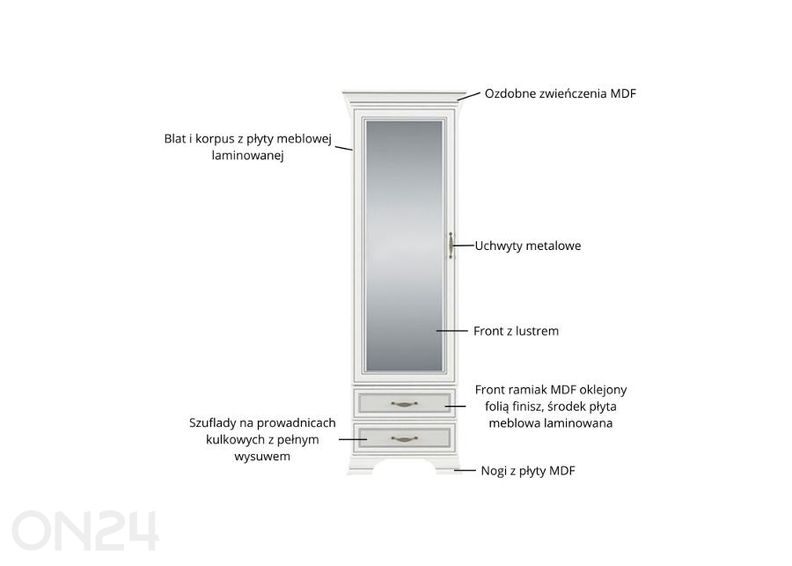 Kaappi Tiffany II kuvasuurennos