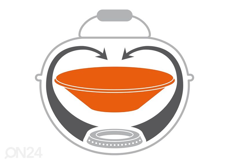Kaasugrilli P-480G Compactchef kuvasuurennos