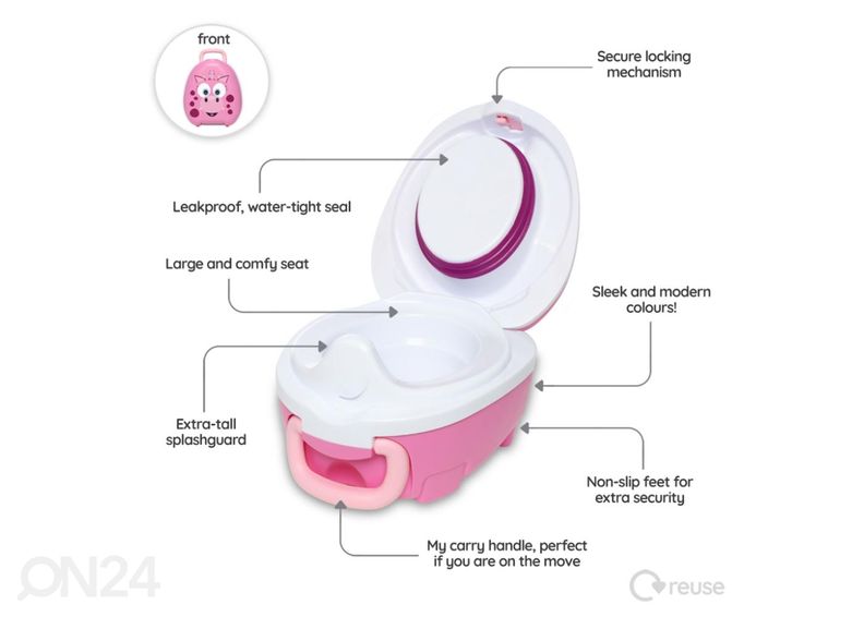Kannettava potta My Carry Potty pinkki lohikäärme kuvasuurennos