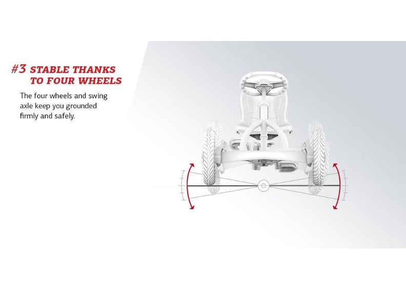 Karting-auto Berg GO-Buddy Fendt kuvasuurennos