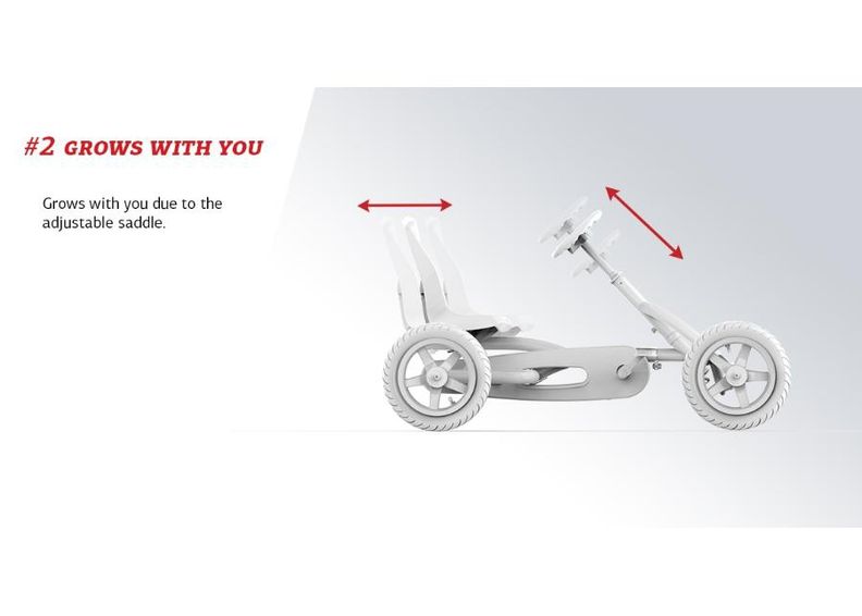 Karting-auto Berg GO-Buddy Fendt kuvasuurennos