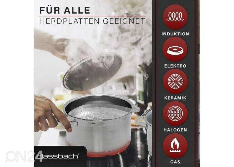 Kattilasarja Classbach CKTS4016 kuvasuurennos