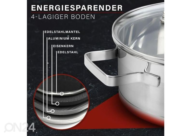 Kattilasarja Classbach CKTS4016 kuvasuurennos