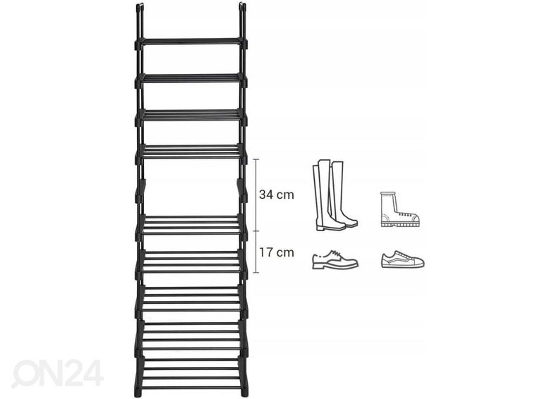 Kenkäteline, musta kuvasuurennos