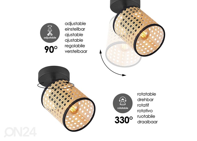 Kohdevalaisin Ratan kuvasuurennos