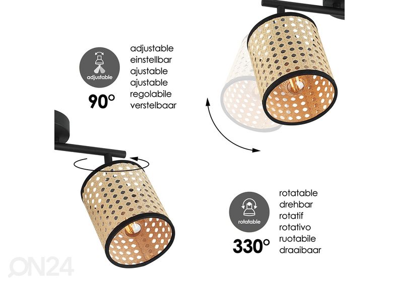 Kohdevalaisin Ratan kuvasuurennos