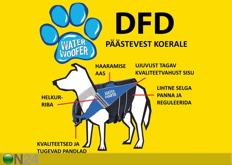 Koirien pelastusliivi koko XL kuvasuurennos