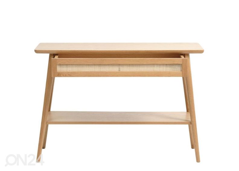 Konsolipöytä kuvasuurennos