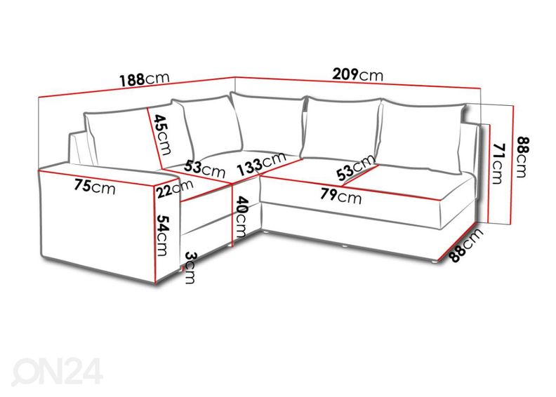 Kulmasohva Bongo kuvasuurennos