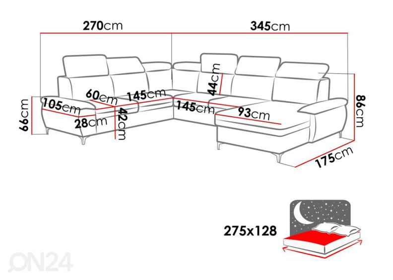 Kulmavuodesohva kuvasuurennos