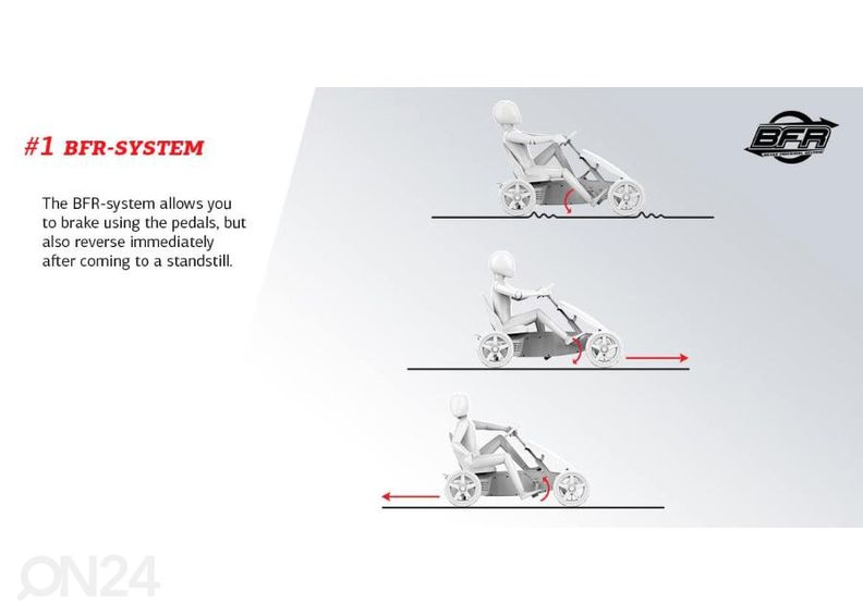 Lasten polkuauto Go-kart BERG Rally Force kuvasuurennos