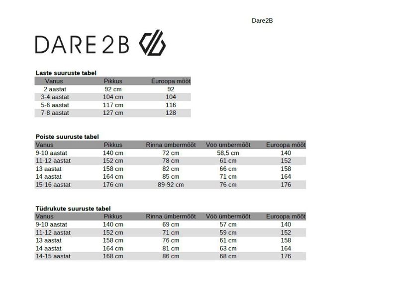 Lasten talvitakki Wrest Dare2b kuvasuurennos