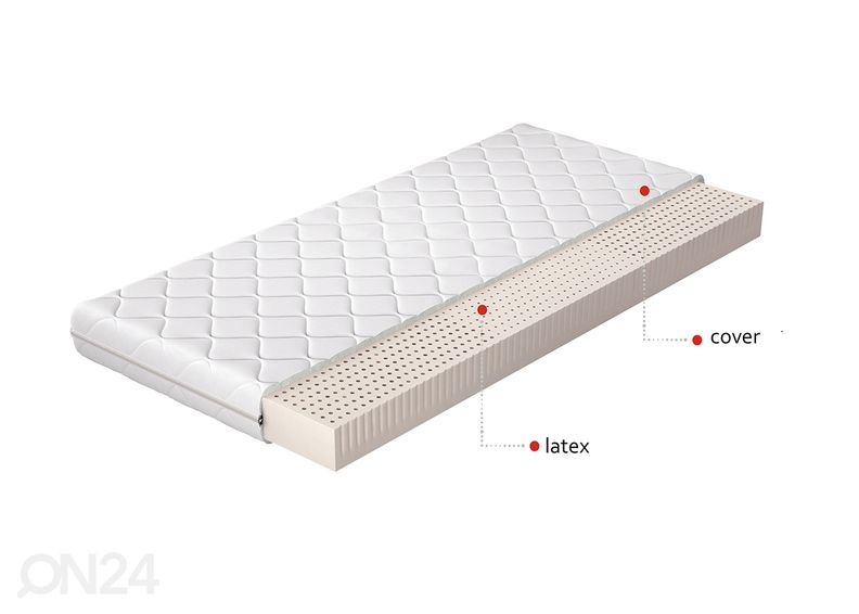 Lateksipatja Milano 200x200 cm kuvasuurennos