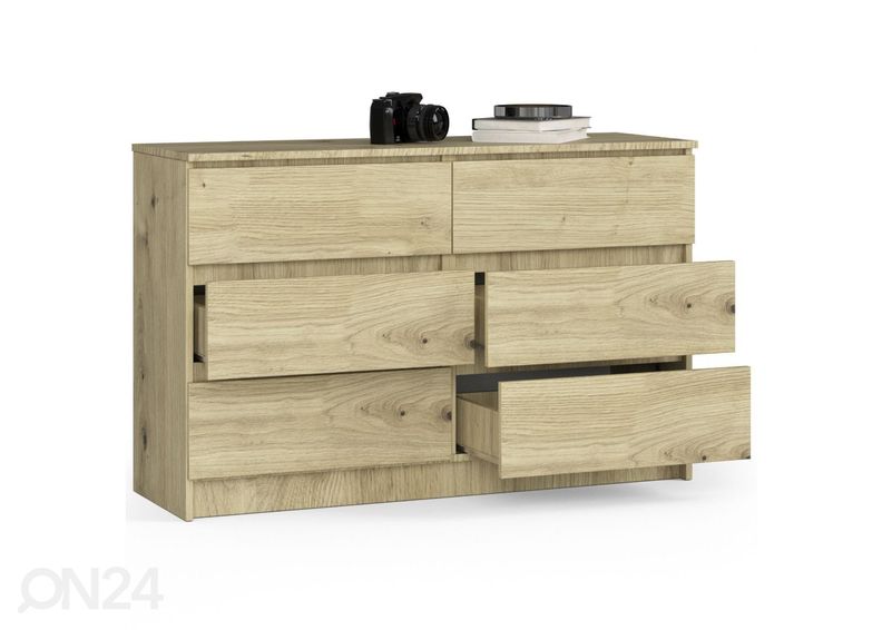 Lipasto 120 cm kuvasuurennos