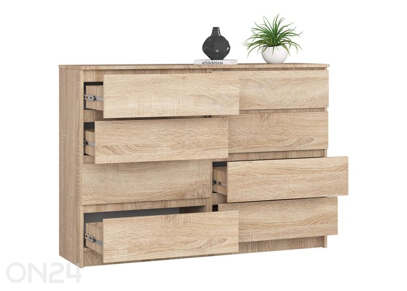 Lipasto 138 cm kuvasuurennos