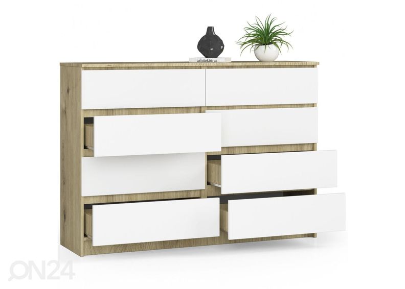 Lipasto 138 cm kuvasuurennos