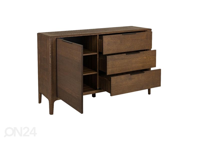 Lipasto 145 cm kuvasuurennos