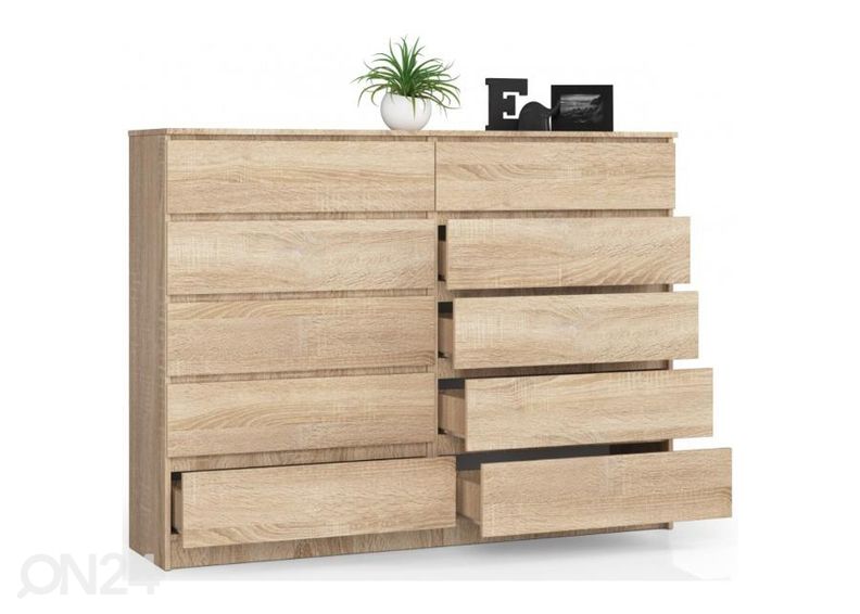 Lipasto 160 cm kuvasuurennos