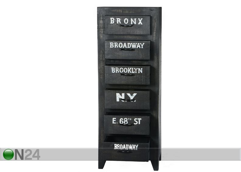 Lipasto BRONX kuvasuurennos