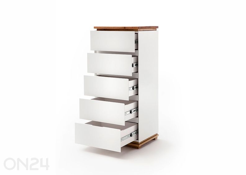 Lipasto Chiaro kuvasuurennos