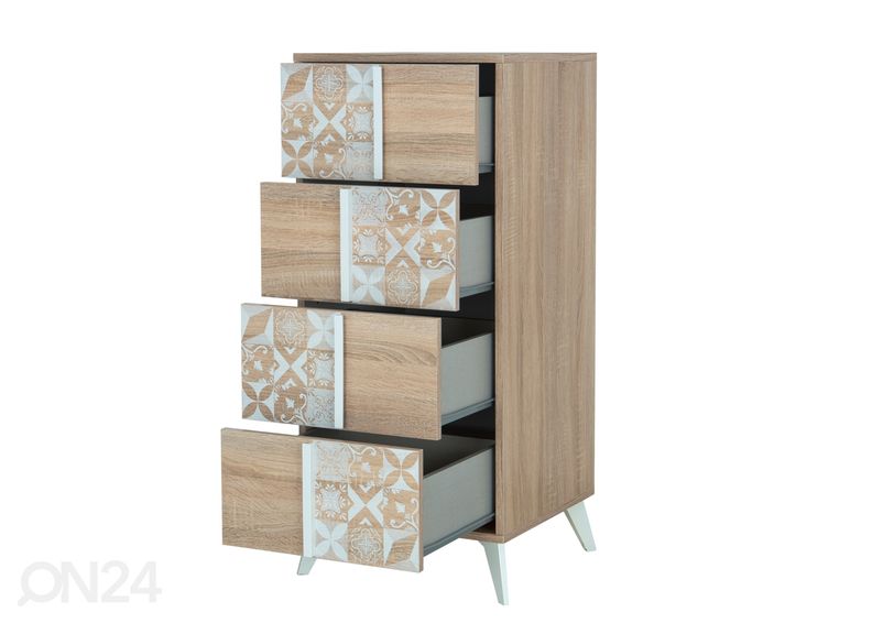 Lipasto CHLOE kuvasuurennos