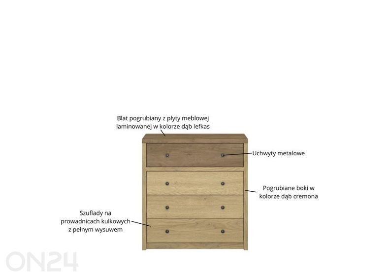 Lipasto Denzel kuvasuurennos