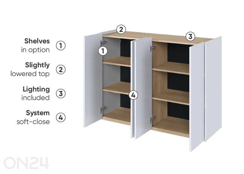 Lipasto Easy 125,5 cm kuvasuurennos