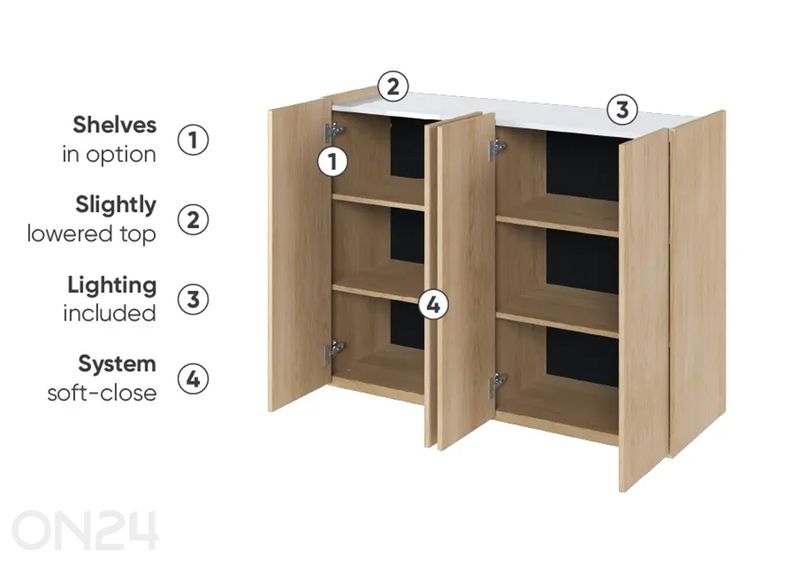 Lipasto Easy 125,5 cm kuvasuurennos