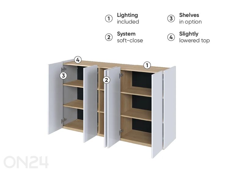 Lipasto Easy 156 cm kuvasuurennos