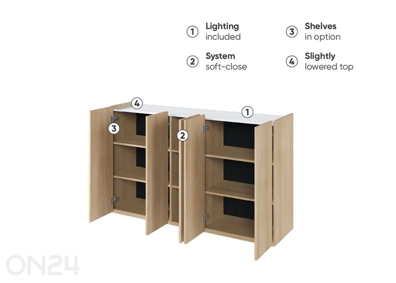 Lipasto Easy 156 cm kuvasuurennos