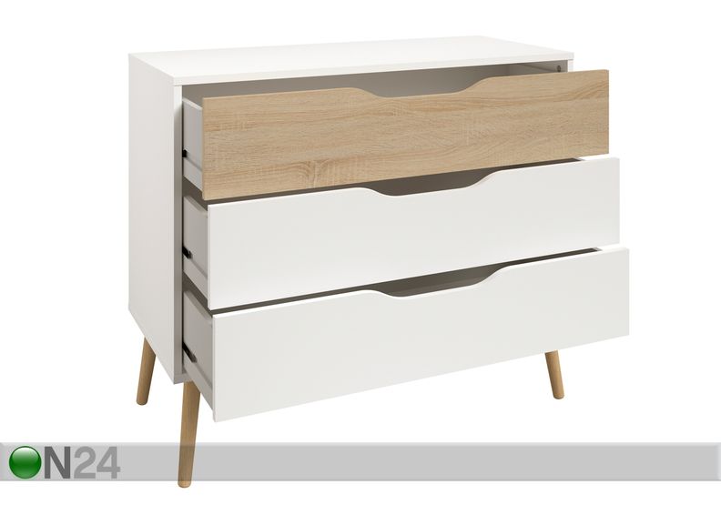 Lipasto Norsk kuvasuurennos