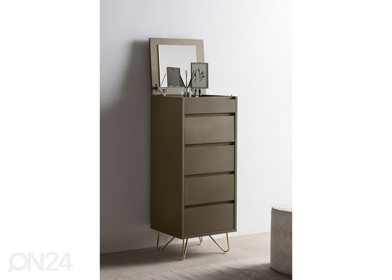 Lipasto peilillä kuvasuurennos