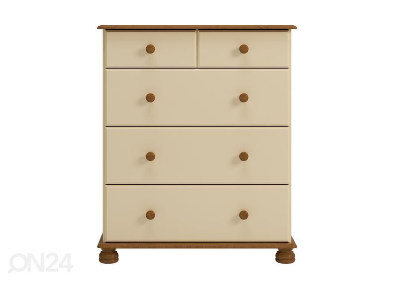 Lipasto Richmond 232 kuvasuurennos