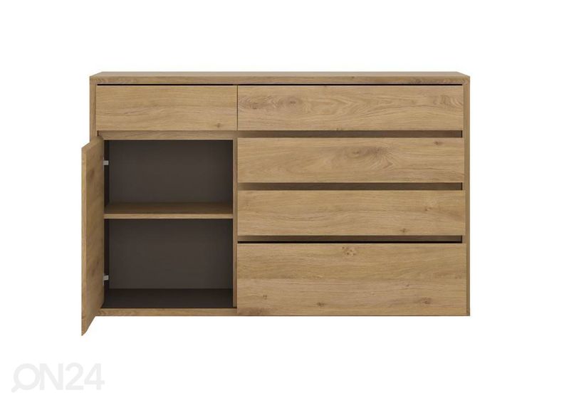 Lipasto Shetland 135 cm kuvasuurennos