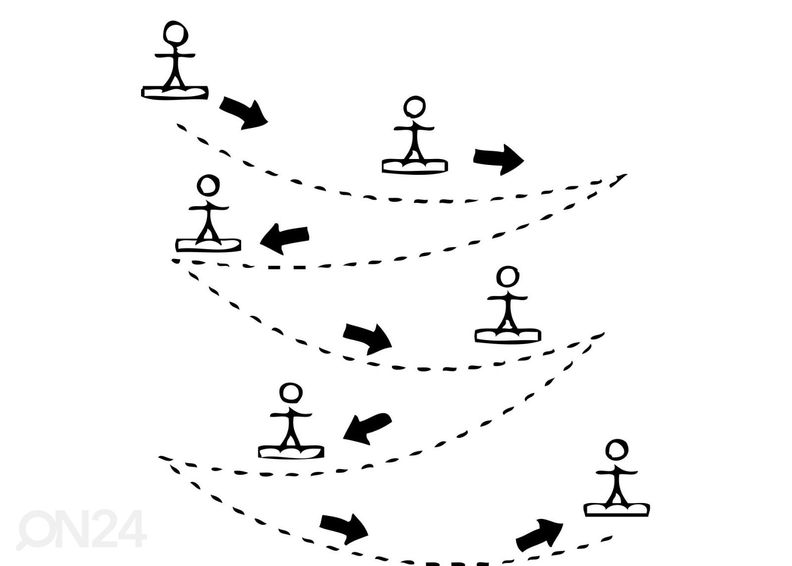 Liukuri Slideboard Restart kuvasuurennos