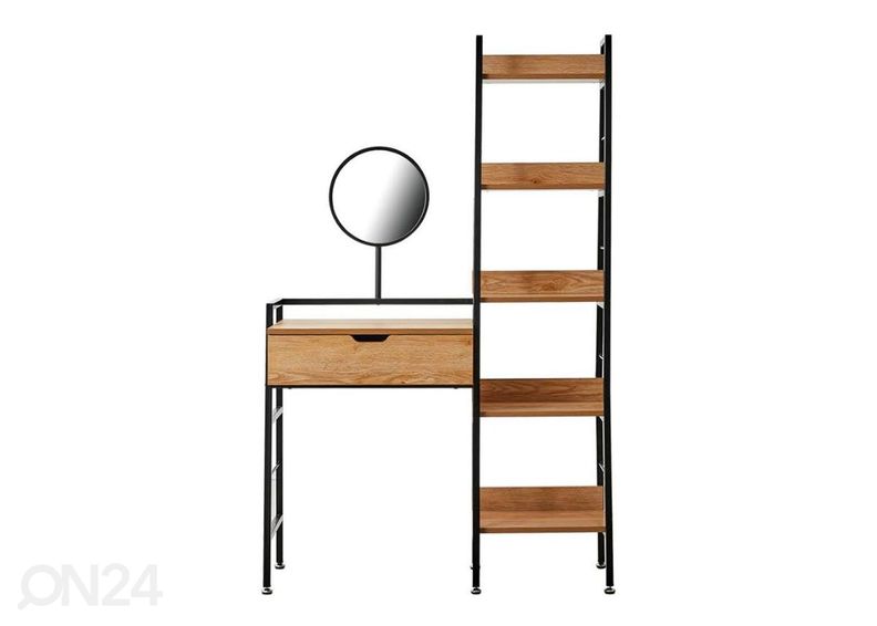 Meikkipöytä kuvasuurennos