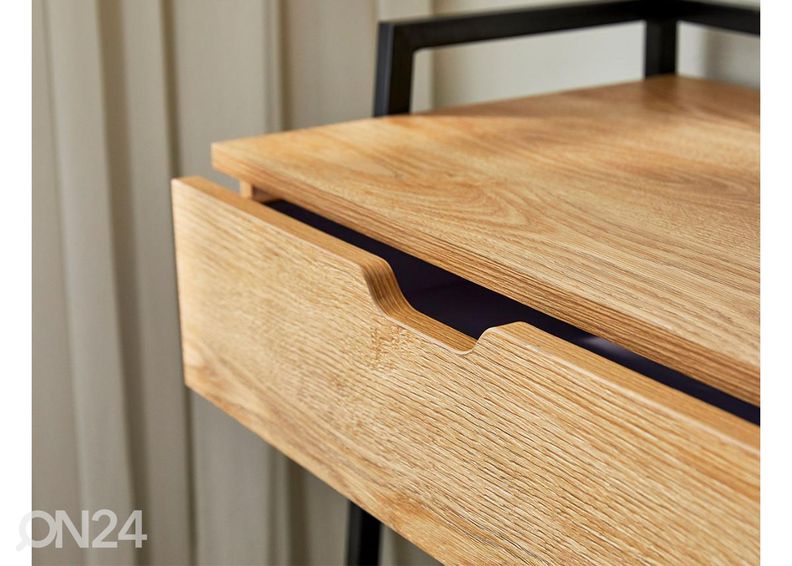 Meikkipöytä kuvasuurennos