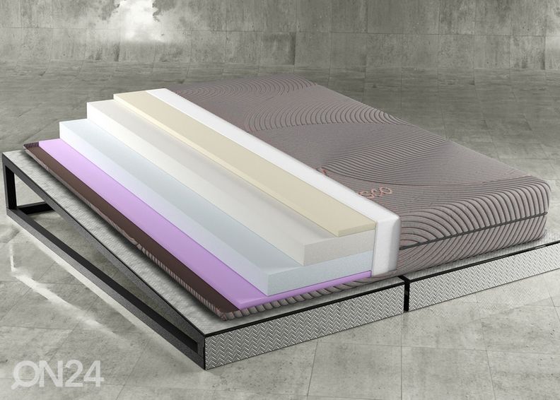 Memory Foam patja 180x200 cm kuvasuurennos