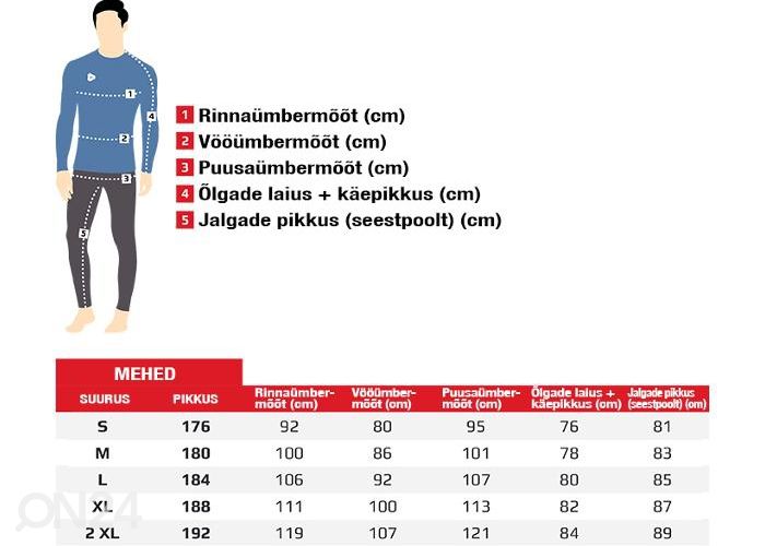 Miesten lämmin aluspaita 3in1 Thermowave M kuvasuurennos