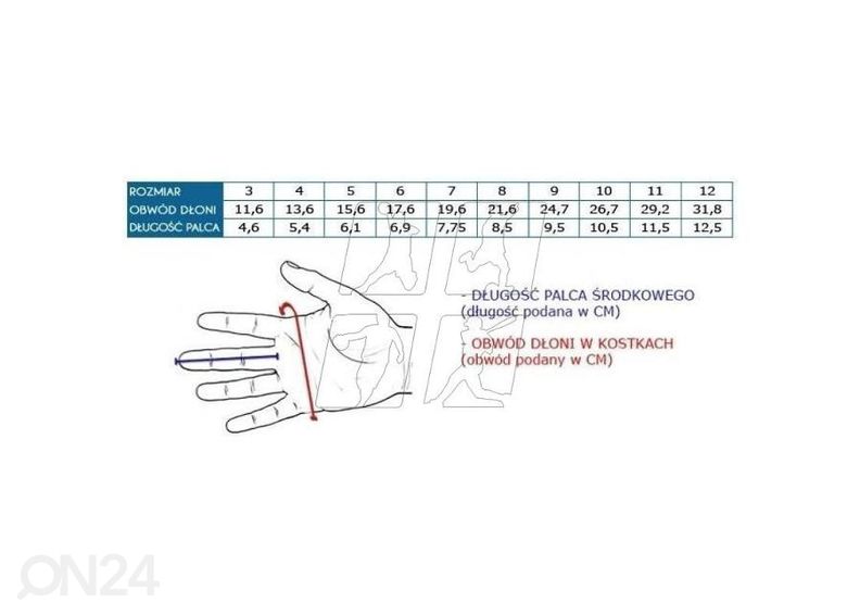 Miesten maalivahdin hanskat Puma evoPOWER Protect 1.3 04121601 kuvasuurennos
