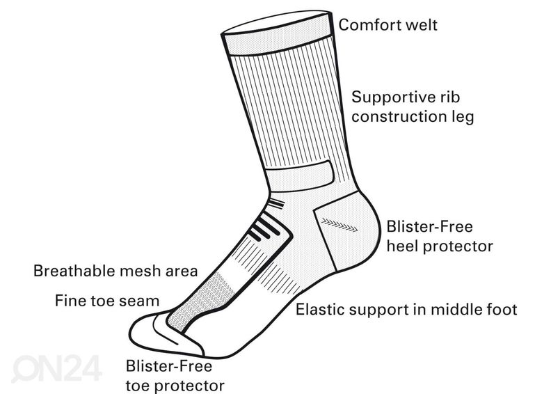 Miesten urheilusukat kaksi paria kuvasuurennos