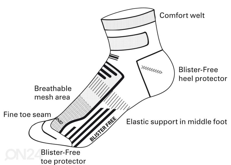 Miesten urheilusukat kaksi paria kuvasuurennos