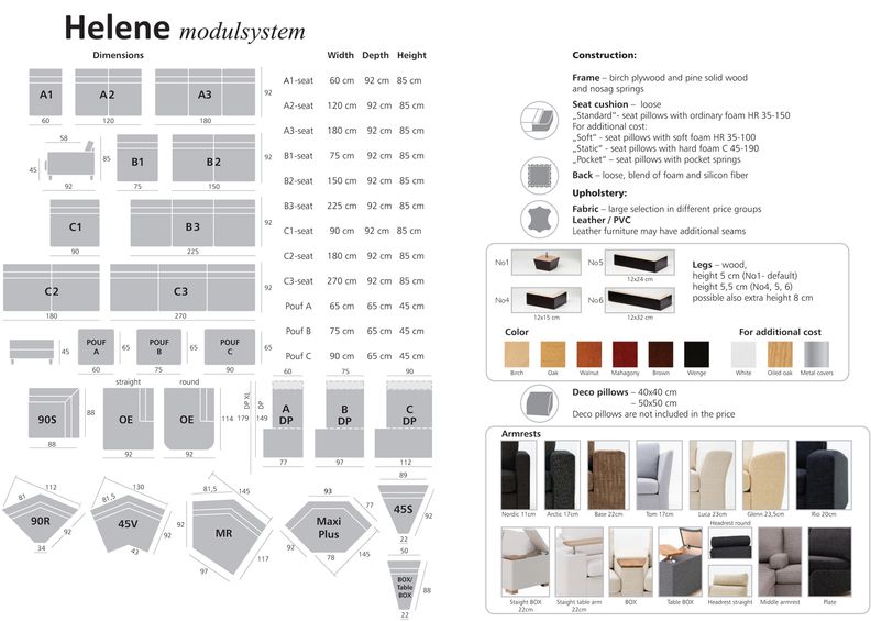 Nahkakulmasohva Helene kuvasuurennos