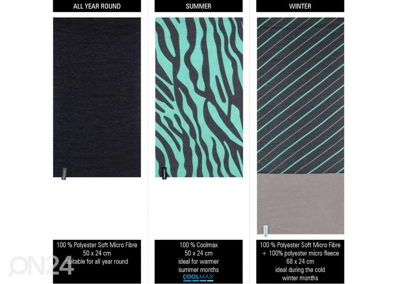 Naisten huvisetti Active Avento kuvasuurennos